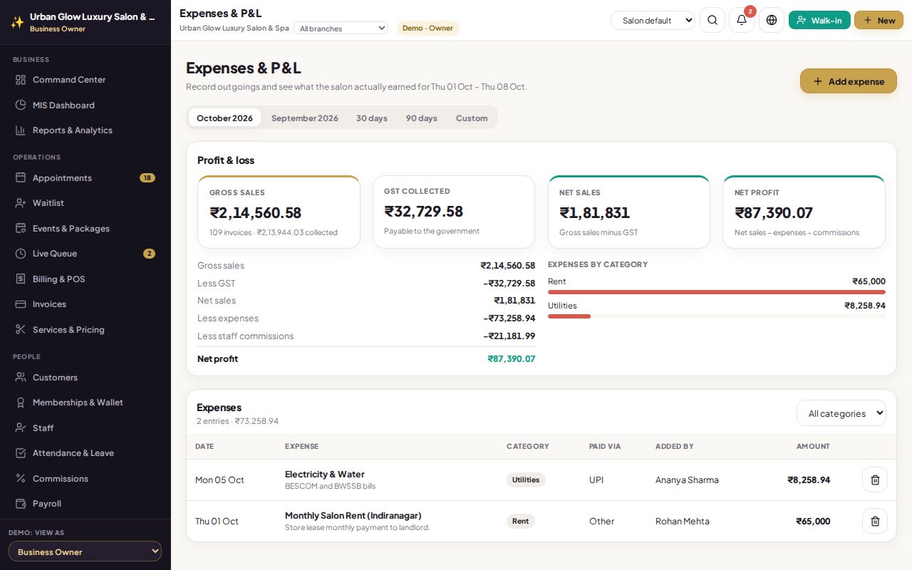 The GlowStack expenses and profit and loss screen.