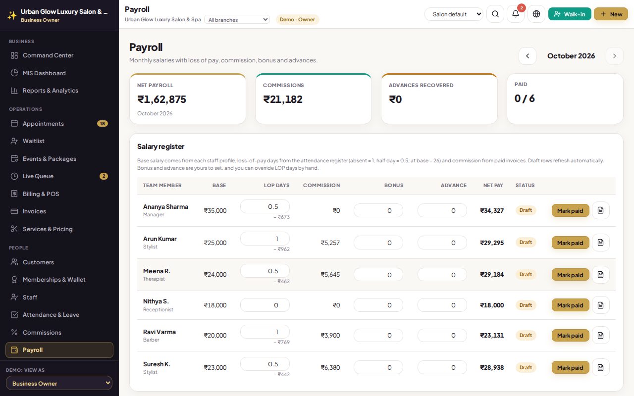 The GlowStack payroll screen with net pay per person.
