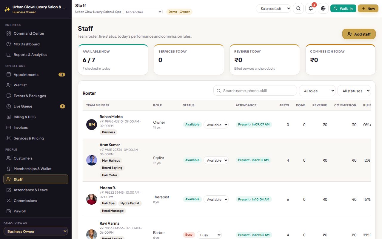 The GlowStack staff screen listing the team with their status.